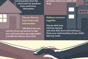 Partnering With Your Child’s School