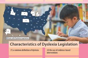 State Policy and Dyslexia