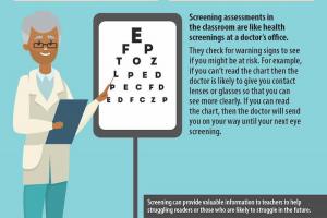 Understanding Screening: Overall Screening and Assessment