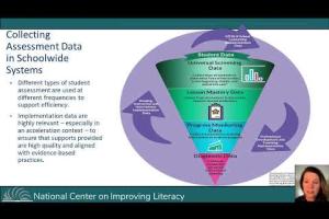 Assessment, Instruction, and Intervention to Accelerate Learning for Students