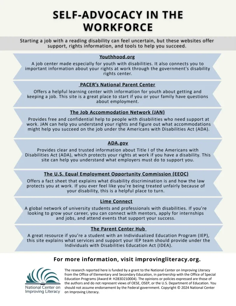 Self-Advocacy in the Workforce infographic