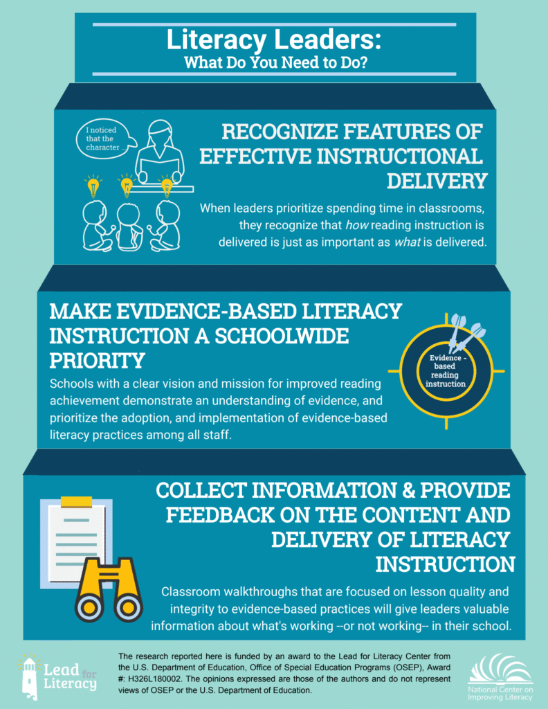 What literacy leaders need to do